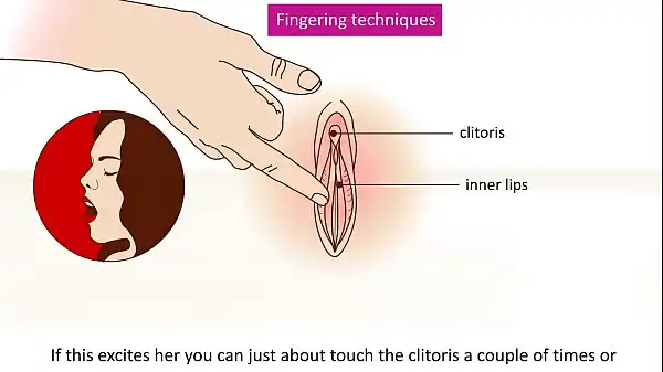 Como apontar uma mulher. Aprenda essas ótimas técnicas de dedilhado para explodir sua mente!